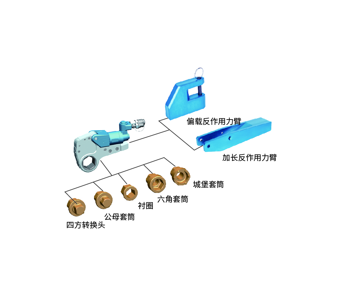 中空式液压扳手可选附件