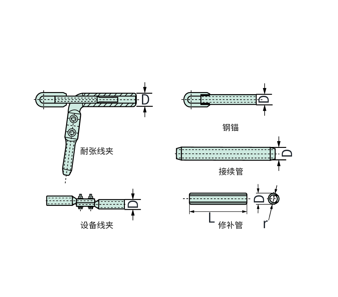 压切工作头模具&25t-200t压模对照表